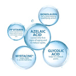 Ducray Keracnyl Serum 30ml  For Adult Acne-Prone Skin-6