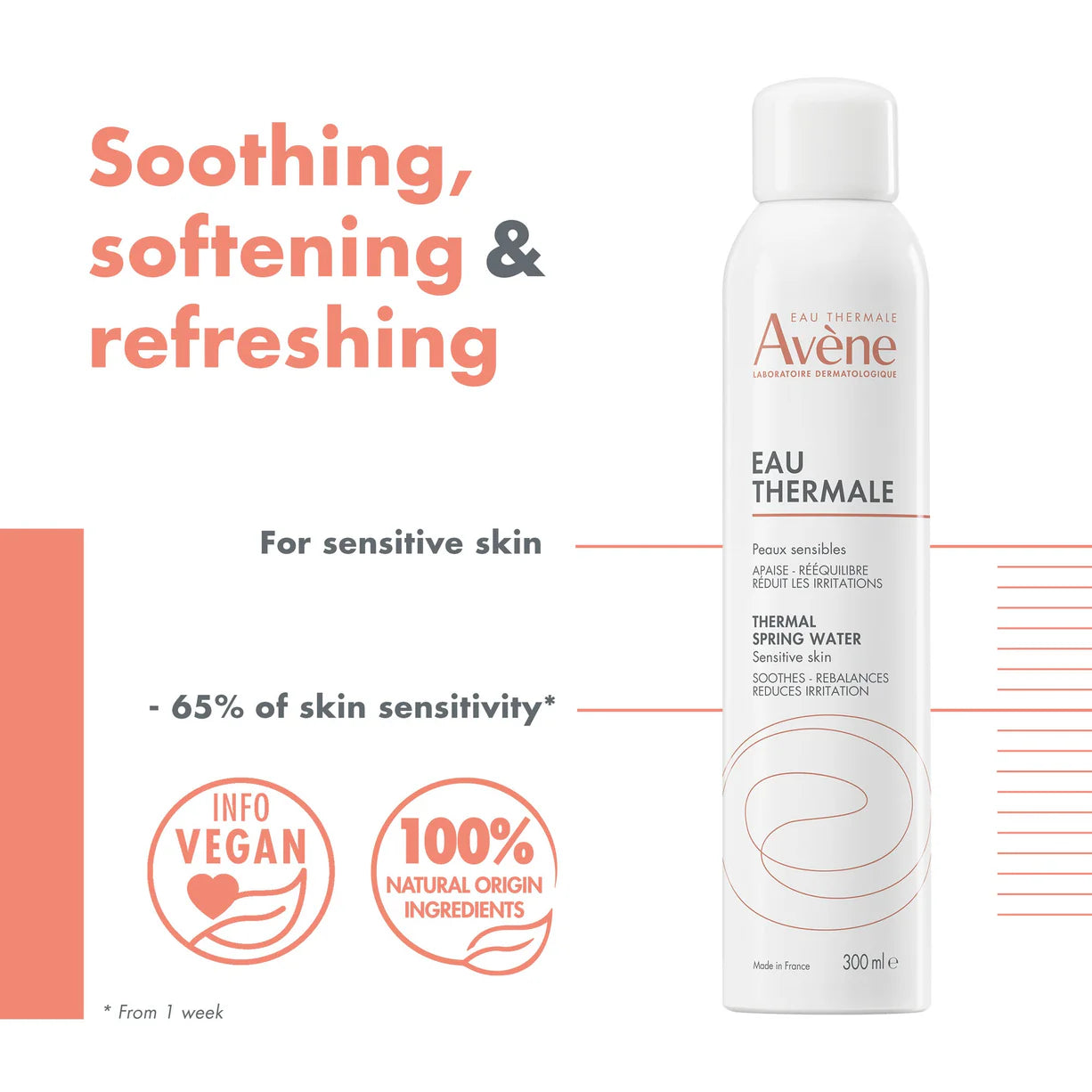 Avène Thermal Spring Water Spray 150ml