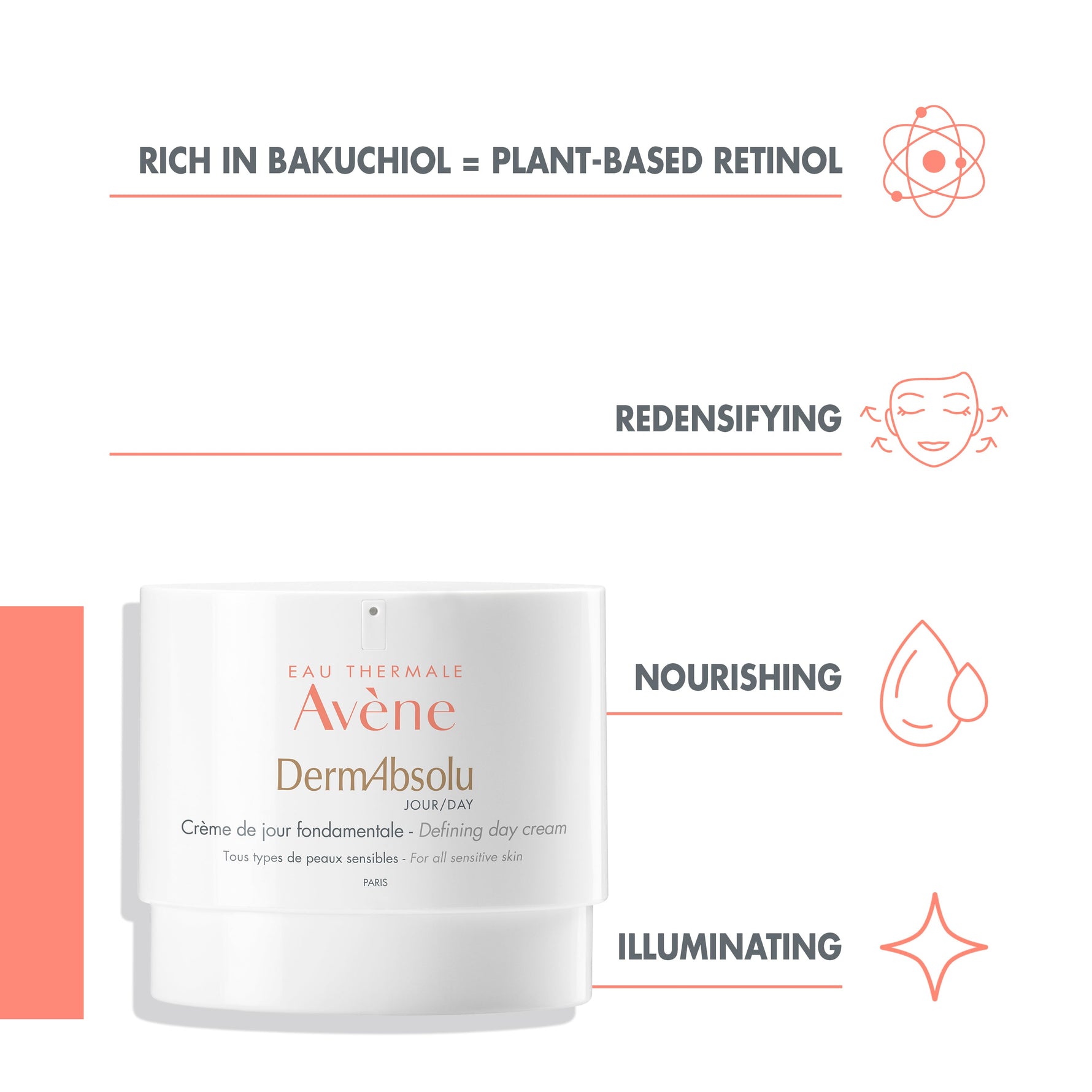 Avene DermAbsolu Defining Day Cream 40ml Firming Nourishing Skincare-2