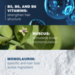 Ducray Anaphase+ Anti-Hair Loss Shampoo 200ml for Thinning Hair-8