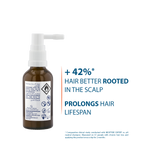 Ducray Neoptide Expert Anti-Hair Loss & Growth Serum 2x50ml-3