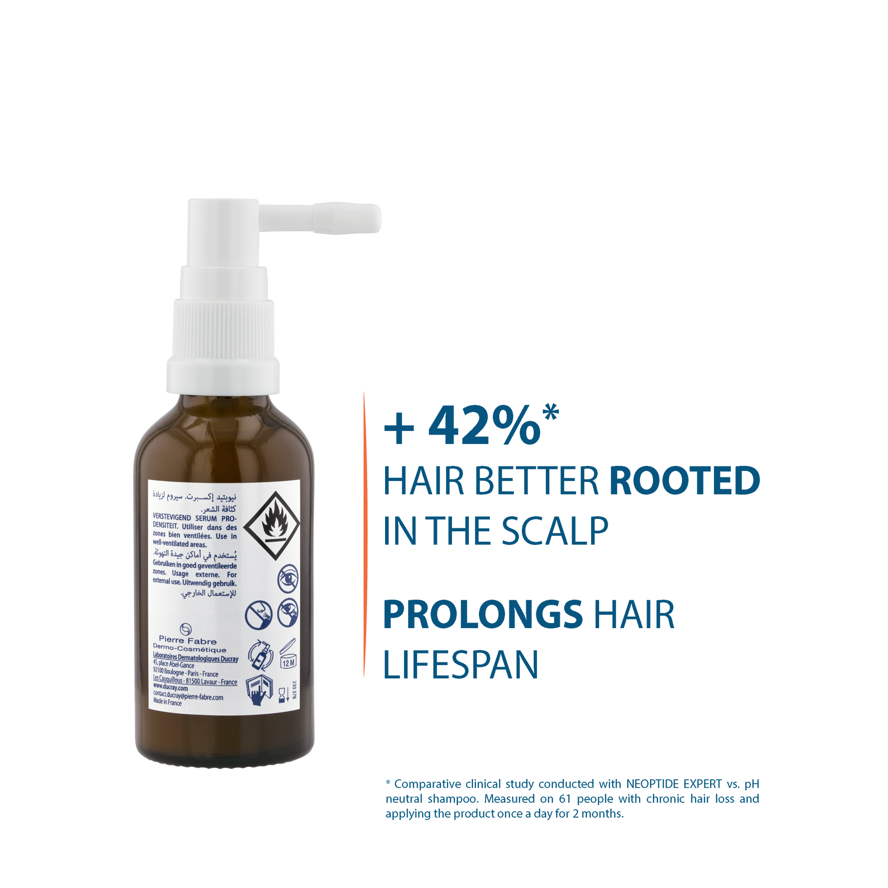 Ducray Neoptide Expert Anti-Hair Loss & Growth Serum 2x50ml-3