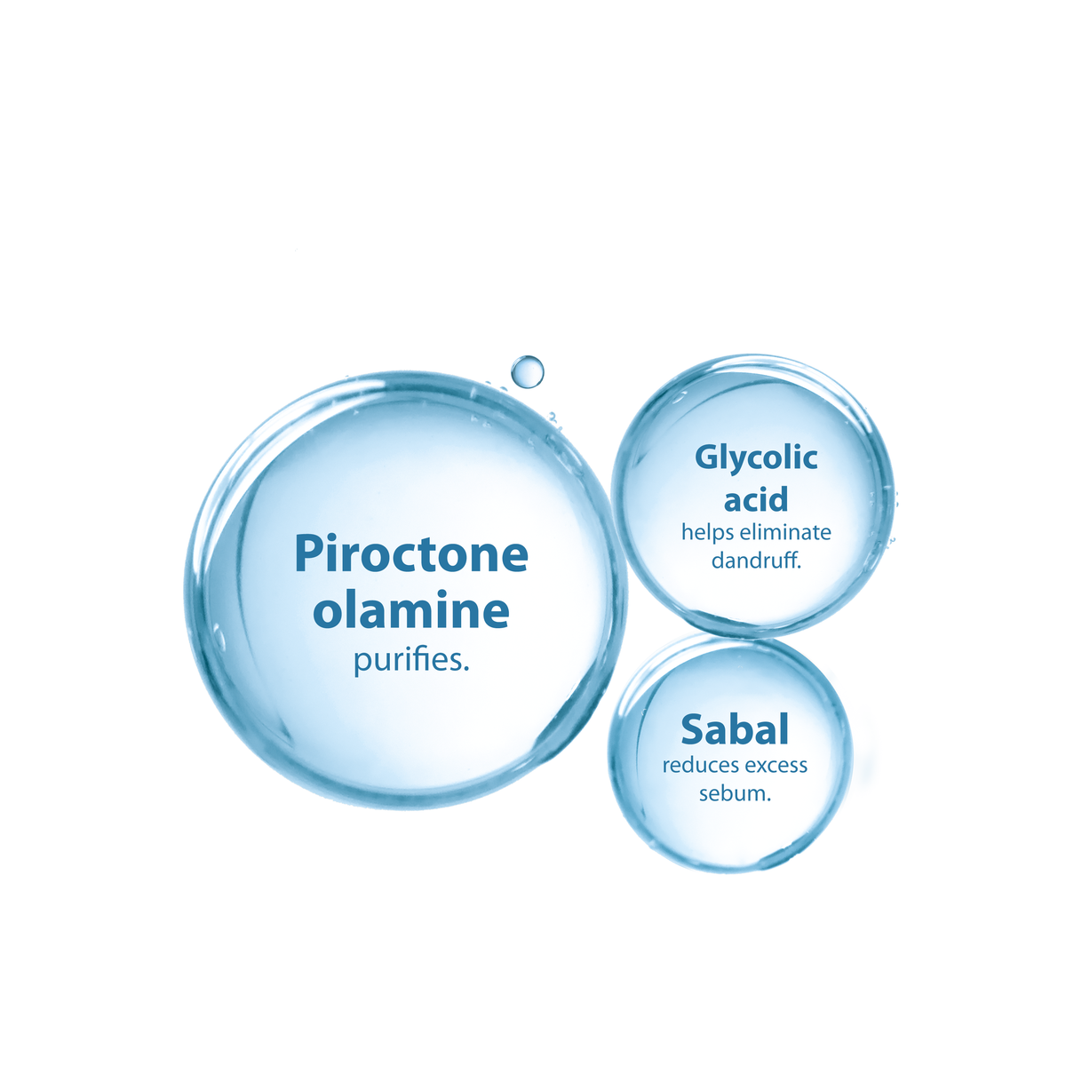 Ducray Squanorm Shampooing Pellicules Grasses 200ml For Oily Dandruff-5