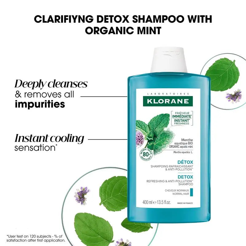Klorane Detox Shampoo With Aquatic Mint 200ml-2