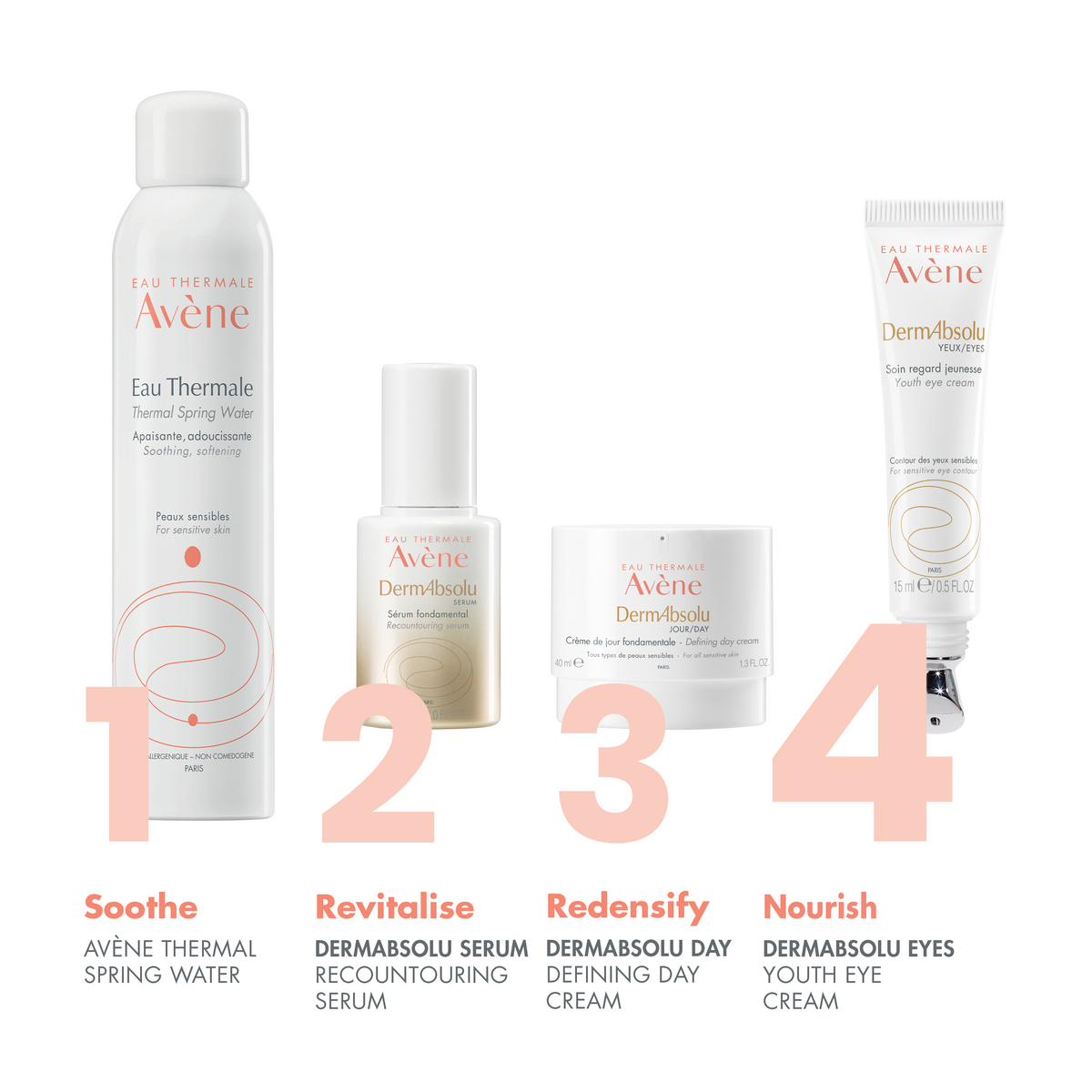 Avene DermAbsolu Youth Eye Care 15ml Anti-Aging Eye Cream-5